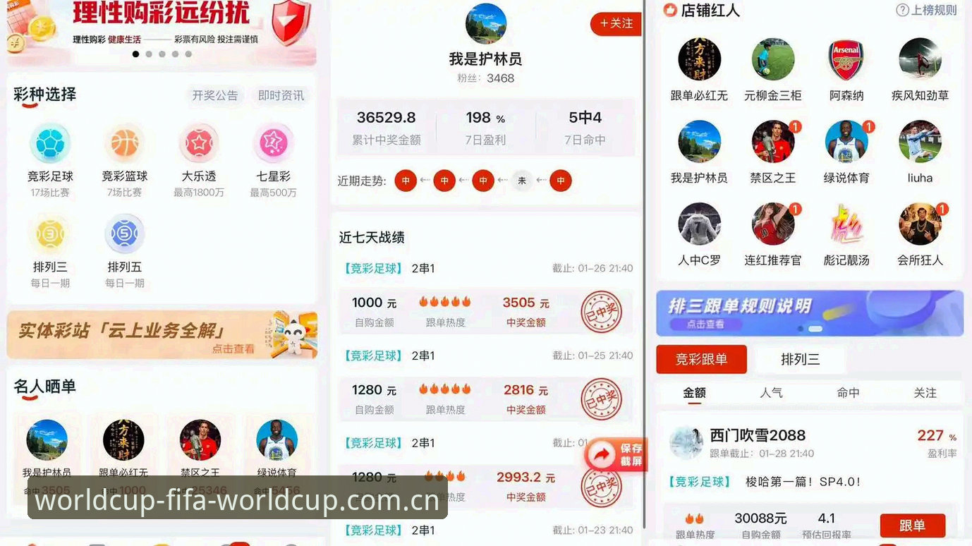 世界杯App下载 2026世界杯App下载的7大核心优势与3步安全安装指南